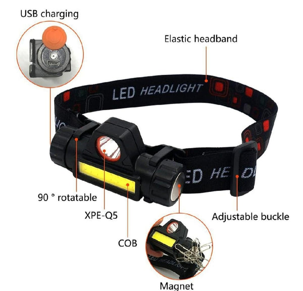 Rechargeable High Power LED Headlamp – Waterproof Headlight with Adjustable Brightness, Magnetic Side &amp; Ergonomic Strap for Camping, Hiking, Fishing &amp; Outdoor Use